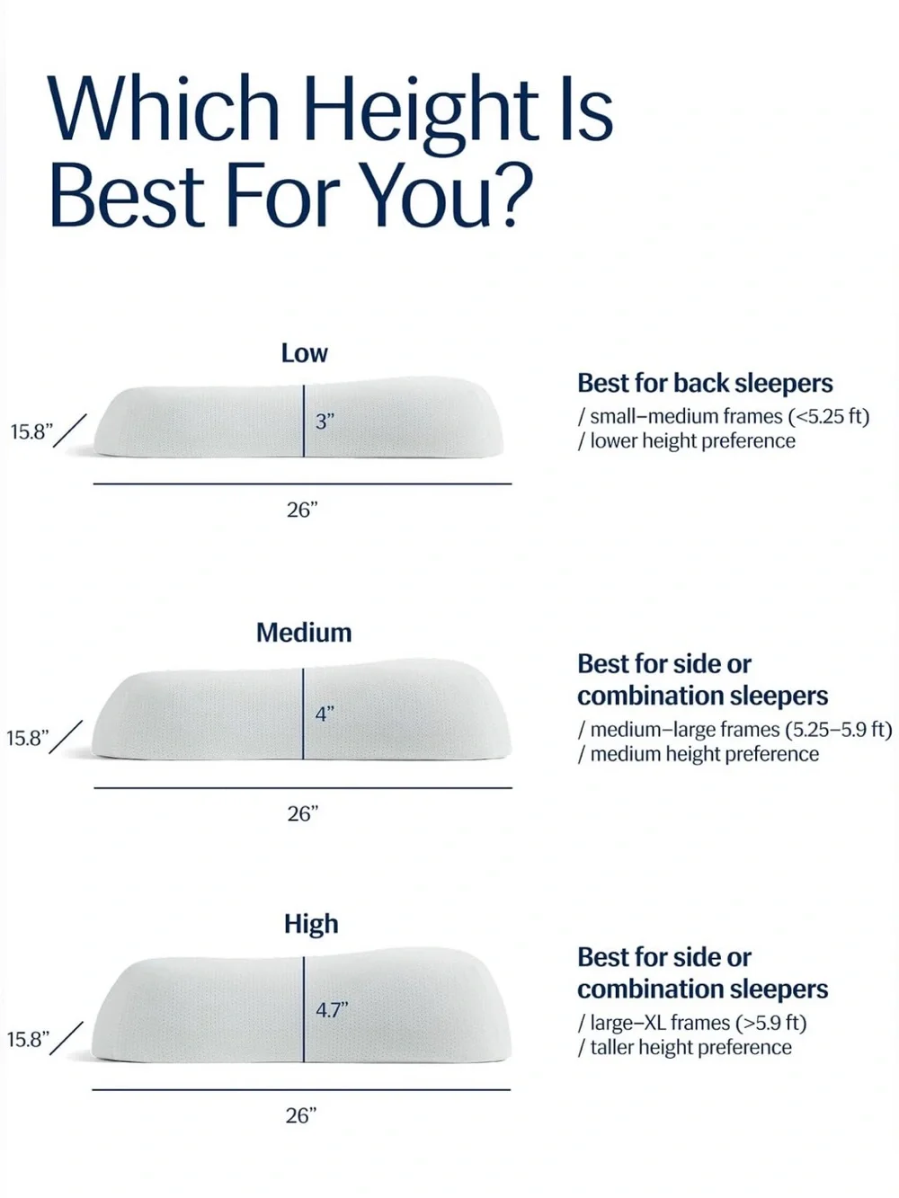REST Evercool Cooling 1 PC Pillow Instant Cool-to-Touch BLUE LOW‼️LAST ONE